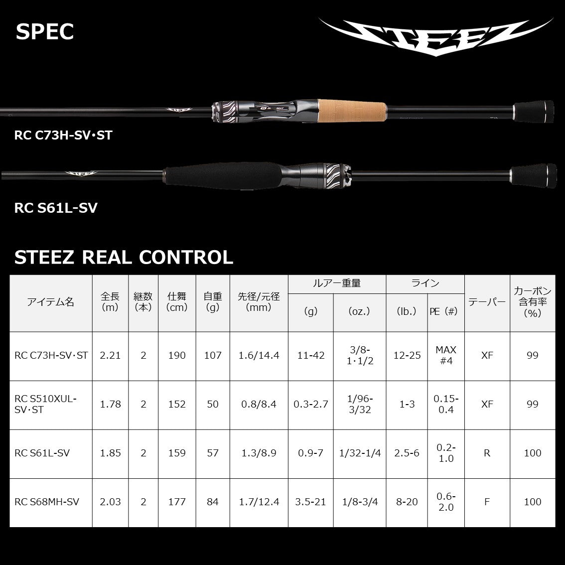 直筆サインプレゼント】STEEZ REAL CONTROL S510XUL -SV. ST – Rock